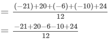 RD Sharma Solutions (Ex.1.4): Rational Numbers | RD Sharma Solutions for Class 8 Mathematics