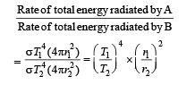 Integer Answer Type Questions: Heat & Thermodynamics | JEE Advanced