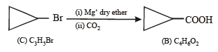 JEE Advanced (Subjective Type Questions): Hydrocarbons- 2 | Chapter-wise Tests for JEE Main & Advanced