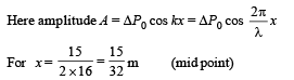 JEE Advanced (Subjective Type Questions): Waves | Chapter-wise Tests for JEE Main & Advanced