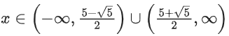 JEE Main Previous Year Questions (2016- 2025): Functions | Mathematics (Maths) Class 12