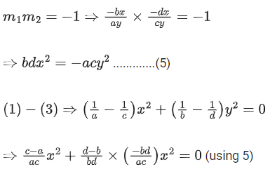 JEE Main Previous Year Questions (2016- 2025): Applications of Derivatives
