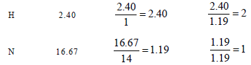 JEE Advanced (Subjective Type Questions): Solutions- 3 | Chapter-wise Tests for JEE Main & Advanced