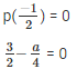 RD Sharma Solutions Ex-6.2, Factorization Of Polynomials, Class 9, Maths | RD Sharma Solutions for Class 9 Mathematics