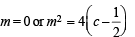 JEE Advanced (Subjective Type Questions): Conic Sections | Chapter-wise Tests for JEE Main & Advanced