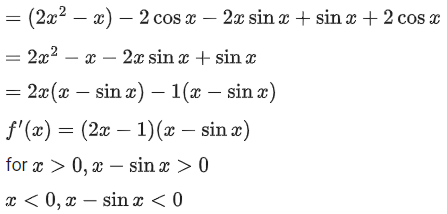 JEE Main Previous Year Questions (2016- 2025): Applications of Derivatives
