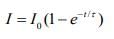 JEE Main Previous Year Questions (2016- 2025): Electromagnetic Induction & Alternating Current- 1 | Physics for Airmen Group X - Airforce X Y / Indian Navy SSR