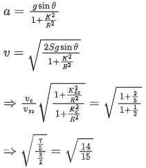 JEE Main Previous year questions (2016-2025): Rotational Motion | 35 Years Chapter wise Previous Year Solved Papers for JEE
