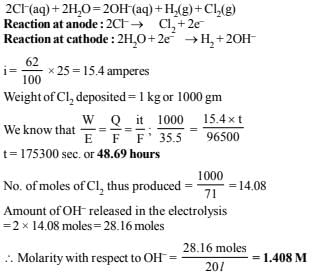 JEE Advanced (Subjective Type Questions): Electrochemistry- 2 | Chapter-wise Tests for JEE Main & Advanced