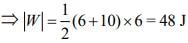 JEE Main Previous Year Questions (2016- 2025): Thermodynamics