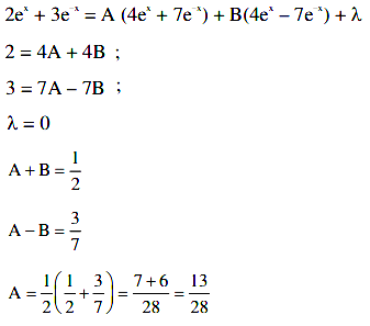 JEE Main Previous year questions (2021-2025): Indefinite Integrals | 35 Years Chapter wise Previous Year Solved Papers for JEE