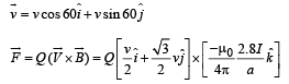 JEE Advanced (Subjective Type Questions): Moving Charges & Magnetism | Chapter-wise Tests for JEE Main & Advanced