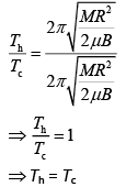 JEE Main Previous Year Questions (2016- 2025): Moving Charges & Magnetism- 1