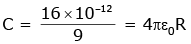 JEE Main Previous Year Questions (2016-2025): Electrostatics- 2