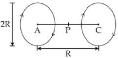 JEE Main Previous Year Questions (2016-2025): Electrostatics- 2