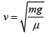 JEE Main Previous Year Questions (2016- 2025): Waves
