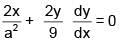 JEE Main Previous Year Questions (2016- 2025): Differential Equations
