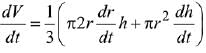 JEE Main Previous Year Questions (2016- 2025): Applications of Derivatives
