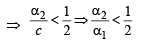 JEE Advanced (Subjective Type Questions): Mathematical Induction & Binomial Theorem | Chapter-wise Tests for JEE Main & Advanced