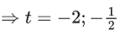 JEE Main Previous Year Questions (2016- 2025): Straight Lines and Pair of Straight Lines