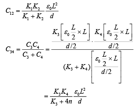 JEE Main Previous Year Questions (2016-2025): Electrostatics- 1