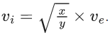 JEE Main Previous Year Questions (2021-23): Gravitation