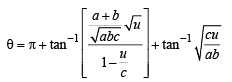 JEE Advanced (Fill in the Blanks): Inverse Trigonometric Functions | Chapter-wise Tests for JEE Main & Advanced