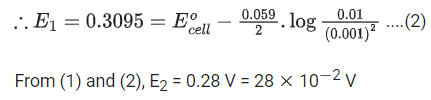 JEE Previous Year Questions (2021-2025): Electrochemistry | 35 Years Chapter wise Previous Year Solved Papers for JEE