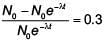 JEE Main Previous Year Questions (2016- 2025): Modern Physics- 2 | Physics for Airmen Group X - Airforce X Y / Indian Navy SSR