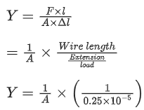 JEE Main Previous year questions (2021-22): Properties of Matter - 1