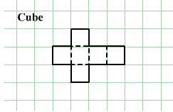 Chapter 19 - Visualising Shapes (Part - 2), Class 8, Maths RD Sharma Solutions | RD Sharma Solutions for Class 8 Mathematics