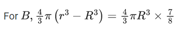 JEE Main Previous Year Questions (2021-23): Gravitation