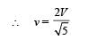 JEE Advanced (Subjective Type Questions): Work, Energy & Power | Chapter-wise Tests for JEE Main & Advanced