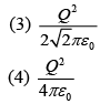 JEE Main Previous Year Questions (2016-2025): Electrostatics- 1