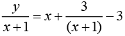 JEE Main Previous Year Questions (2016- 2025): Differential Equations