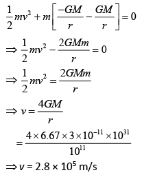 JEE Main Previous Year Questions (2016- 2025): Gravitation