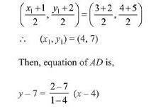 JEE Main Previous Year Questions (2016- 2025): Straight Lines and Pair of Straight Lines