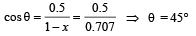 JEE Advanced (Subjective Type Questions): Mechanical Properties of Solids & Fluids | Chapter-wise Tests for JEE Main & Advanced