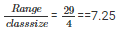 Ex-22.2, Tabular Representation Of Statistical Data, Class 9, Maths RD Sharma Solutions | RD Sharma Solutions for Class 9 Mathematics