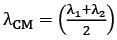 JEE Main Previous Year Questions (2016- 2025): Modern Physics- 1