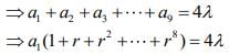 JEE Main Previous Year Questions (2016- 2025): Sequences and Series