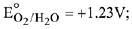 JEE Main Previous Year Questions (2016-2025): Electrochemistry | 35 Years Chapter wise Previous Year Solved Papers for JEE