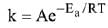 JEE Main Previous Year Questions (2016- 2025): Chemical Kinetics & Nuclear Chemistry