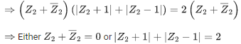 JEE Main Previous year questions (2021-23): Complex Numbers