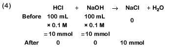 NEET Previous Year Questions (2014-2024): Equilibrium | Chemistry Class 11