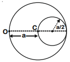 JEE Main Previous year questions (2016-2025): Rotational Motion | 35 Years Chapter wise Previous Year Solved Papers for JEE