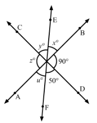 RD Sharma Solutions (Part - 2) - Ex-14.1, Lines and Angles, Class 7, Math | RD Sharma Solutions for Class 7 Mathematics