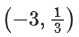 JEE Main Previous year questions (2021-23): Matrices and Determinants - 1