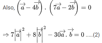 JEE Main Previous year questions (2021-23): Vector Algebra and Three Dimensional Geometry - 2