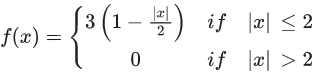 JEE Main Previous year questions (2021-23): Limits, Continuity and Differentiability